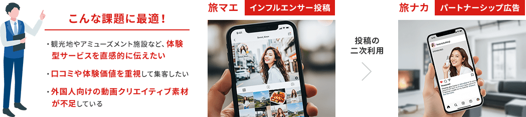 こんな課題に最適！