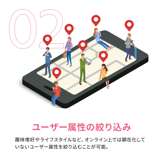 ユーザー属性の絞り込み