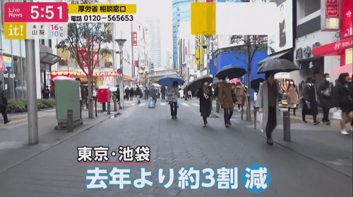 フジテレビおよびFNN系列各局で放送されているニュース・情報番組 Live News it! において、Location AI Platform による調査データや当社クロスロケーションズ株式会社の技術、事業内容をご紹介いただきました。