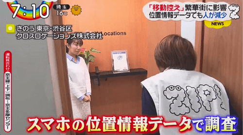 日本テレビおよびNNS系列各局で放送されているニュース・情報番組 ZIP! において、Location AI Platform による調査データや当社クロスロケーションズ株式会社の技術、事業内容をご紹介いただきました。