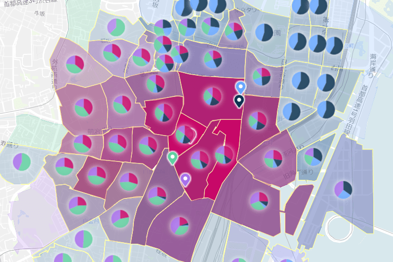 カニバリゼーション