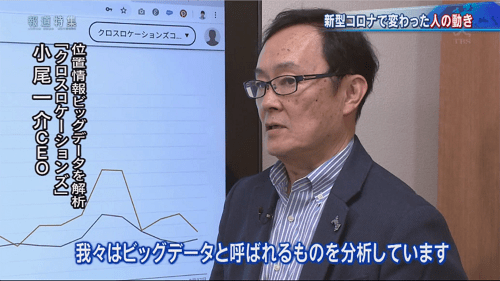 TBSおよびでJNN系列各局で放送されているニュース・報道ドキュメント番組報道特集 において、Location AI Platform による調査データや当社クロスロケーションズ株式会社の技術、事業内容をご紹介いただきました。 TBSおよびでJNN系列各局で放送されているニュース・報道ドキュメント番組報道特集 において、Location AI Platform による調査データや当社クロスロケーションズ株式会社の技術、事業内容をご紹介いただきました。