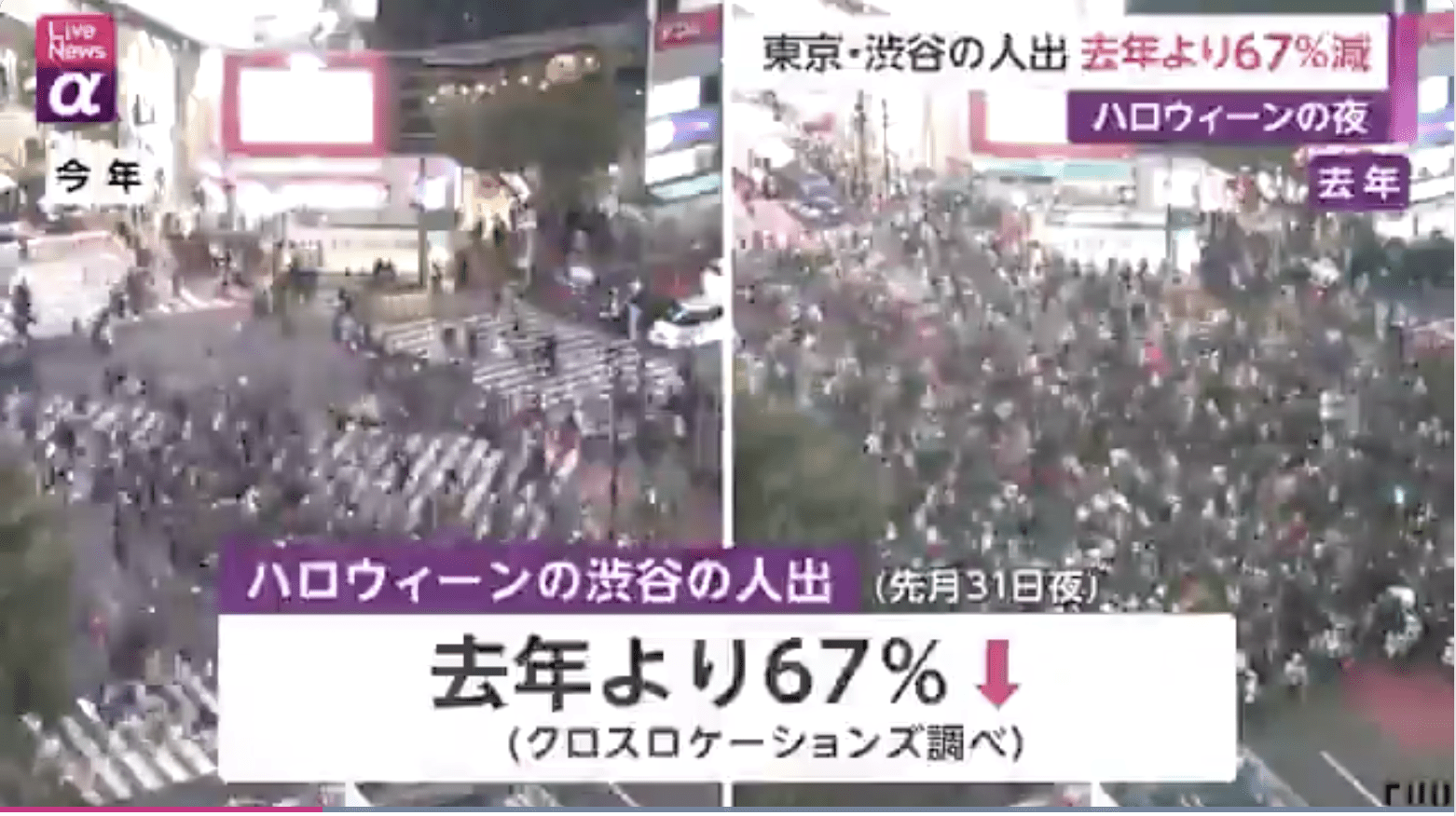フジテレビ「バイキングMORE」において、当社の調査データをご紹介いただきました。
