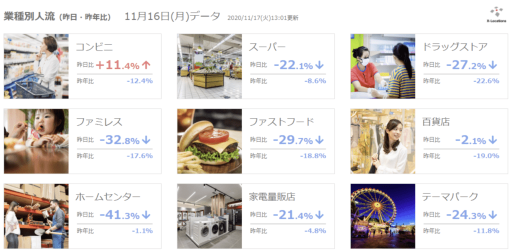 WEBセミナー「オルタナティブデータの活用で資産運用はどう変わるのか」2020年12月3日開催