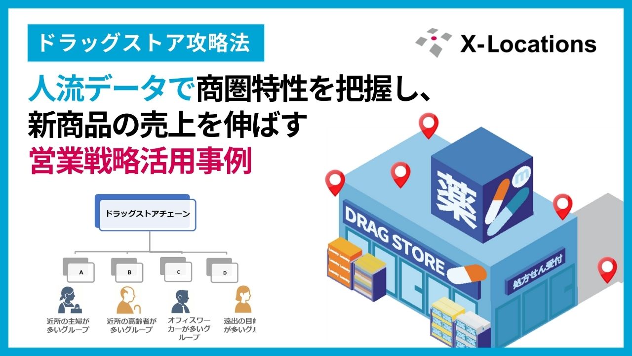 【ドラッグストア攻略法】人流データで商圏特性を把握し、新商品の売上を伸ばす営業戦略活用事例