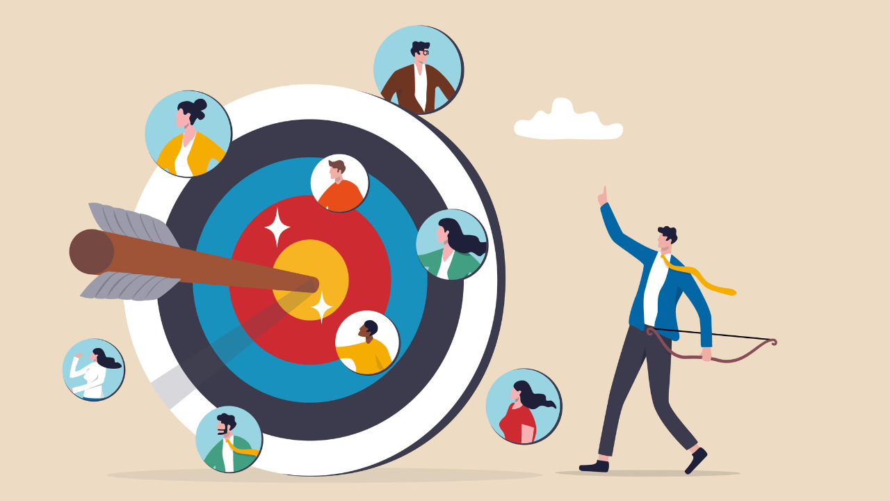 オケージョンターゲティング