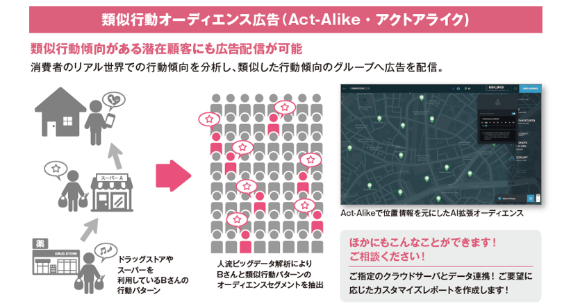 ジオターゲティング広告セミナー<br>人流分析データを活用した“Location Ad 2.0”