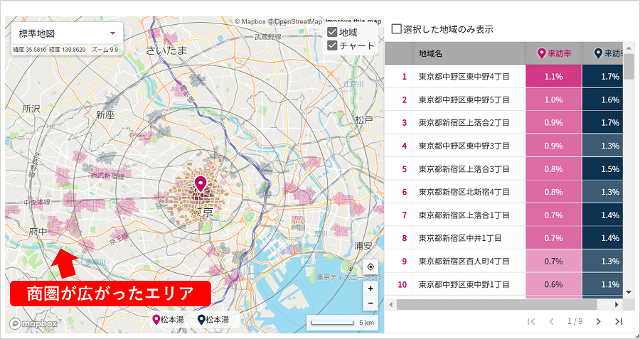 【店舗 人流データ活用例】サウナブームの人流変化を分析