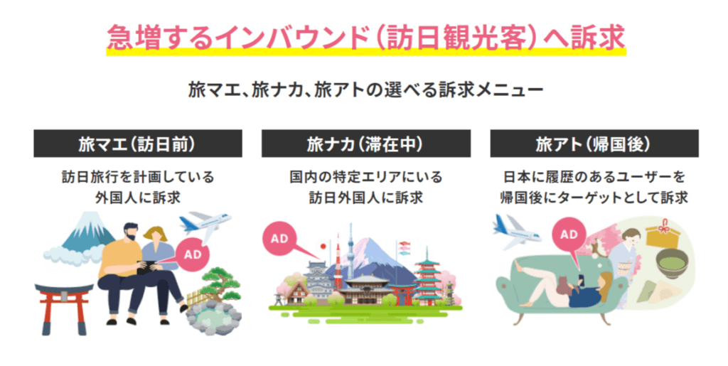 インバウンド広告セミナー。訪日外国人に向けた日本の魅力を訴求するキャンペーン