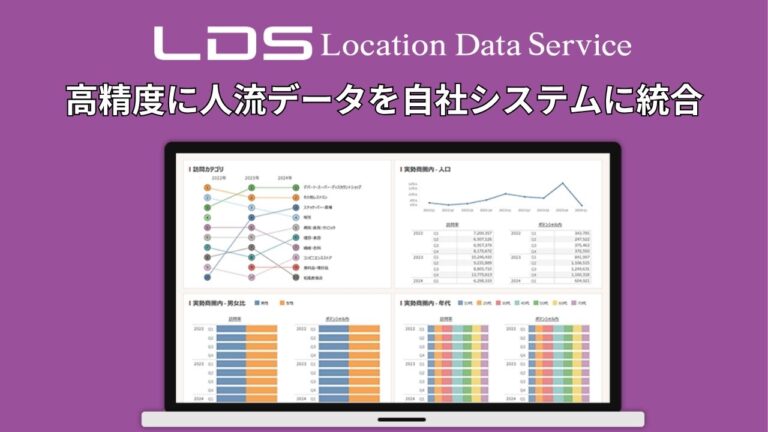 【人流データ / システム連携】ロケーションデータサービス(Location Data Service)資料