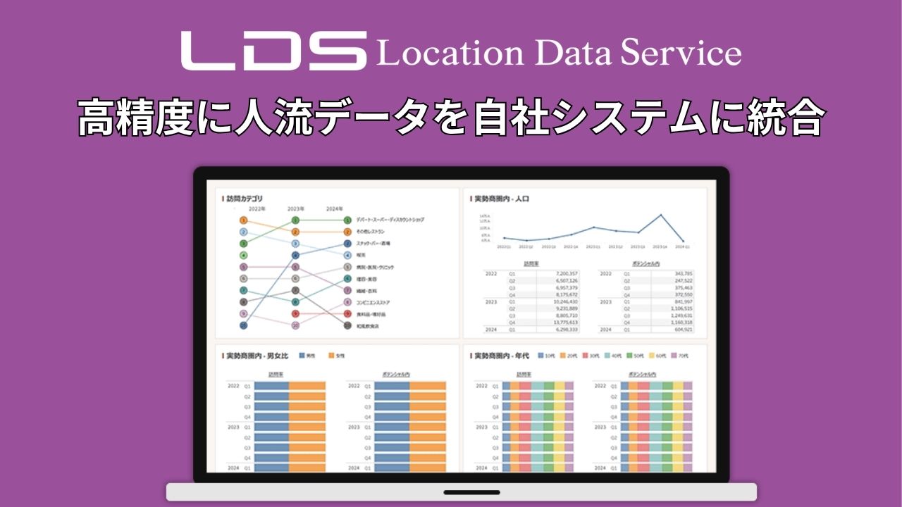 【人流データ / システム連携】ロケーションデータサービス(Location Data Service)資料