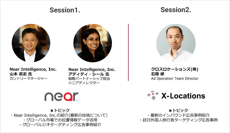 注目すべきマーケティング「ジオターゲティング」最新のグローバル位置情報データを活用した広告事例紹介 最新のグローバル位置情報データを活用した広告事例紹介_トピック