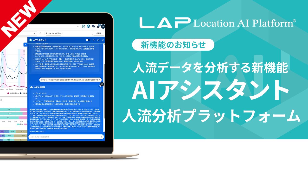 【製品】人流データ活用プラットフォーム『 Location AI Platform® 』サービス資料