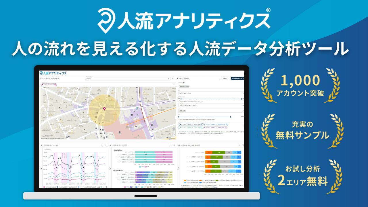 【製品】人流アナリティクス®サービス資料（効果的な販促エリアの分析ツール）