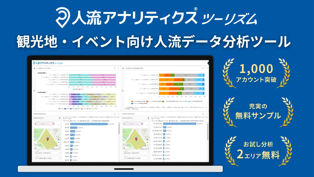 【製品】人流アナリティクス®ツーリズム サービス資料（観光地やイベントの人流調査）