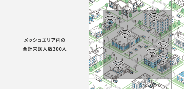 メッシュ統計により得られる集計値