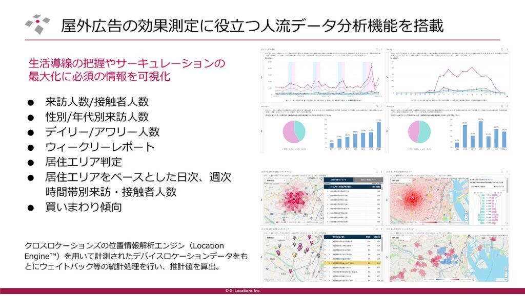 屋外広告の効果測定に役立つ人流データ。広告接触者の居住エリアや行動傾向を把握