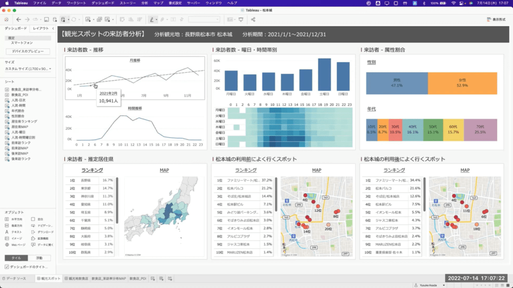 【観光地・観光客分析】人流データを用いた観光地及び周辺飲食店の課題抽出 観光地人流分析_松本城