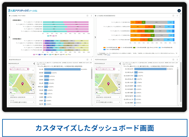 観光マーケティング