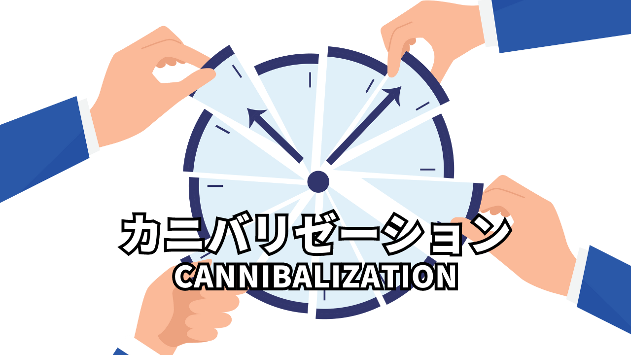 カニバリゼーション