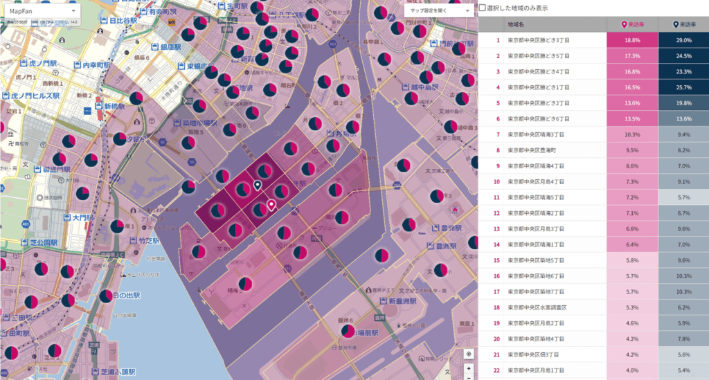 出店計画を成功させるための戦略的な人流データ活用を解説 ジオ・コンクエスト_競合の来訪シェアマップ