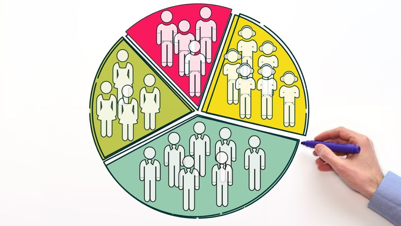 デモグラフィック