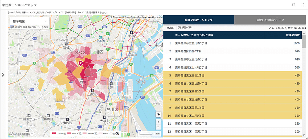 人流アナリティクスセミナー_来訪者数ランキングマップ
