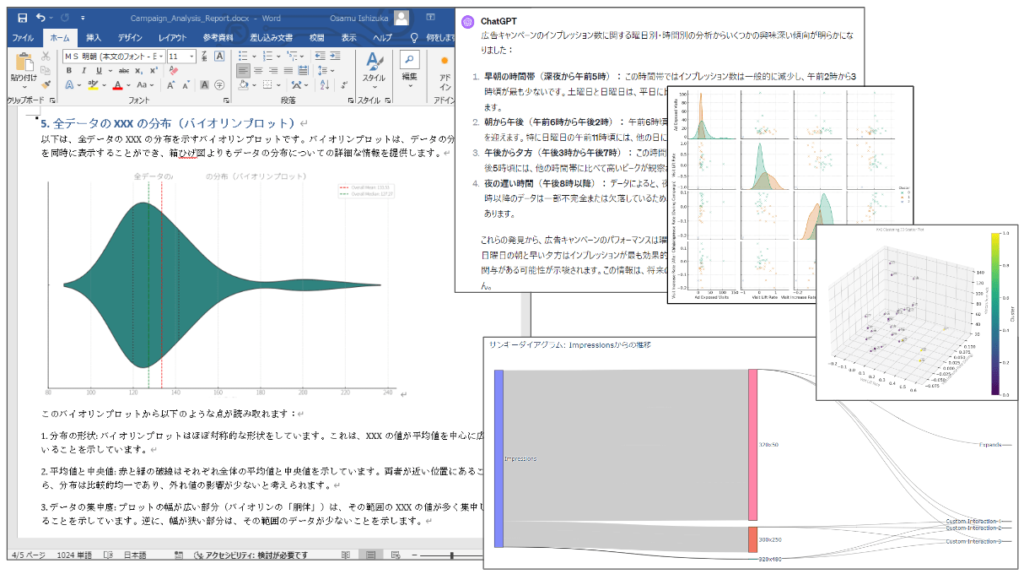 ジオターゲティング広告戦略セミナー ChatGPTでデータ分析イメージ