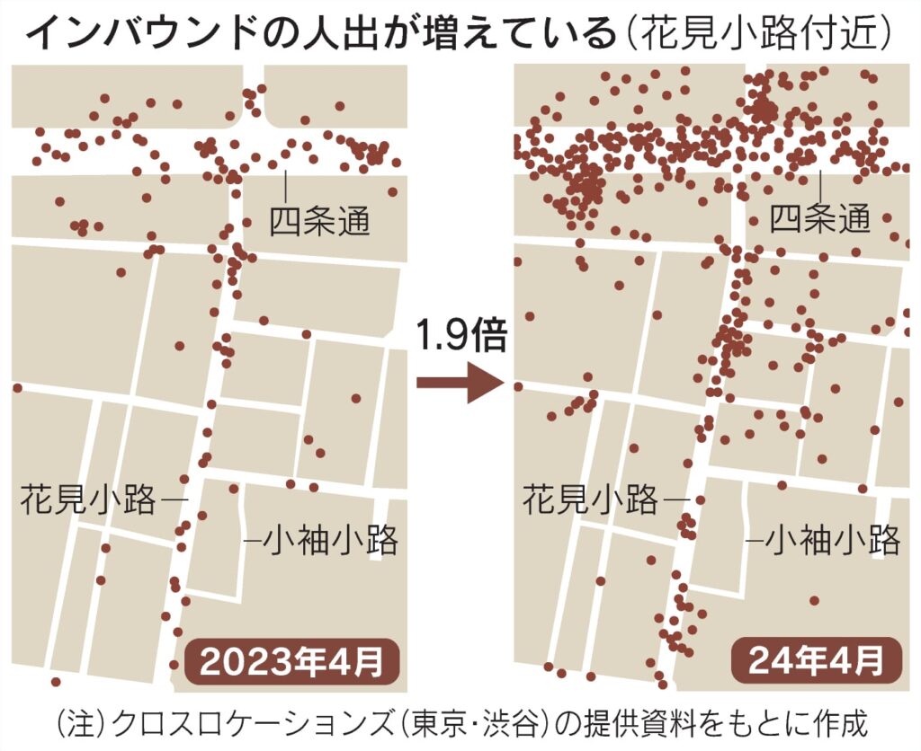 インバウンド分析_京都祇園「花見小路付近」周遊分析