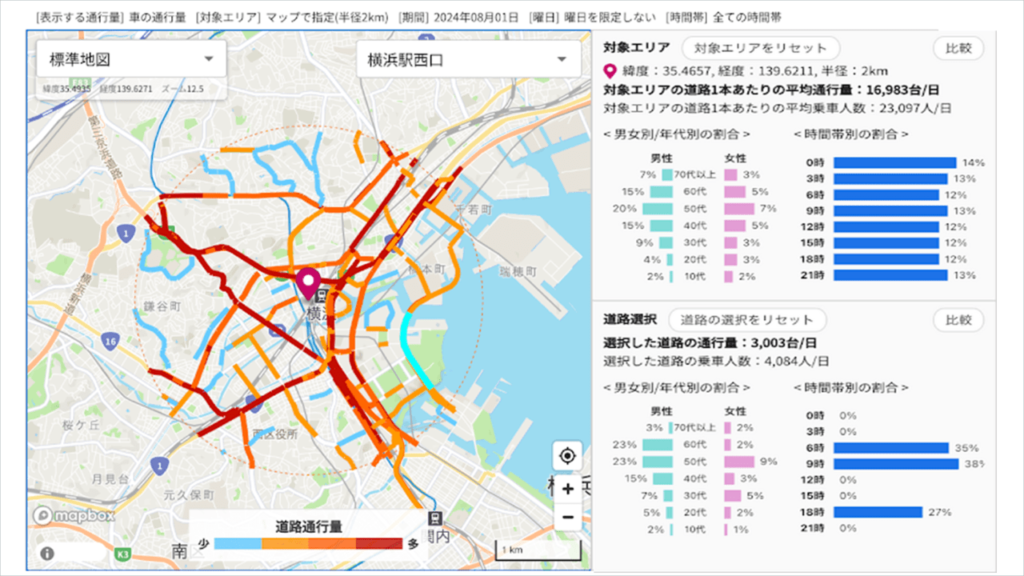 道路通行量マップ_バードアイ人流