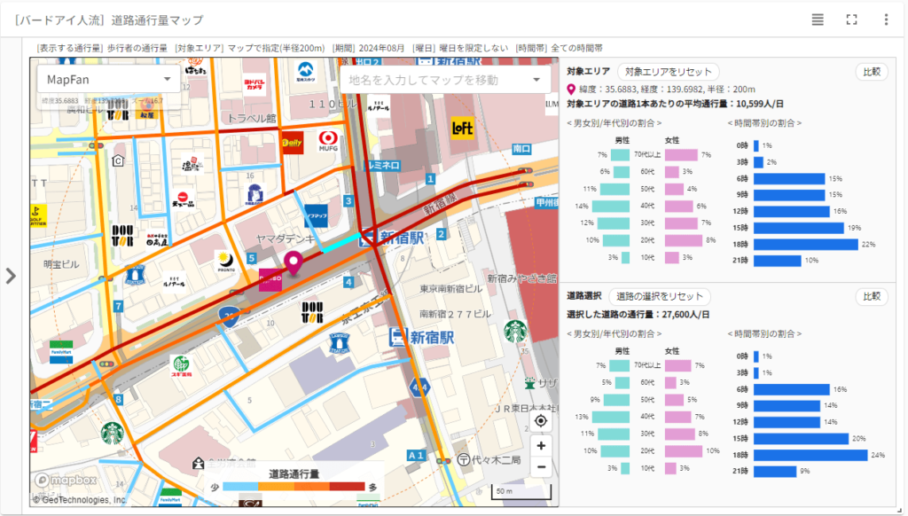 道路通行量クラウド バードアイ人流_道路通行量マップ_新宿エリア分析-min