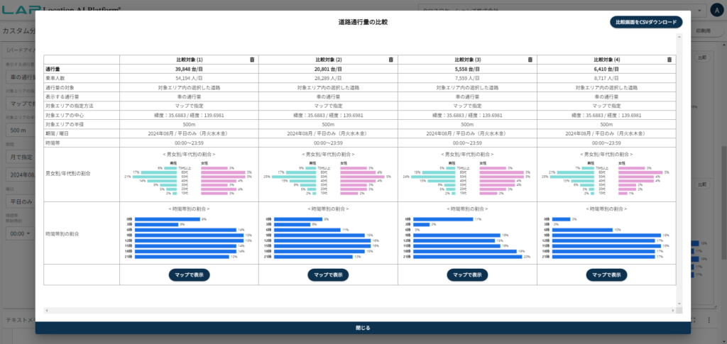 バードアイ人流_道路通行量マップ_道路比較