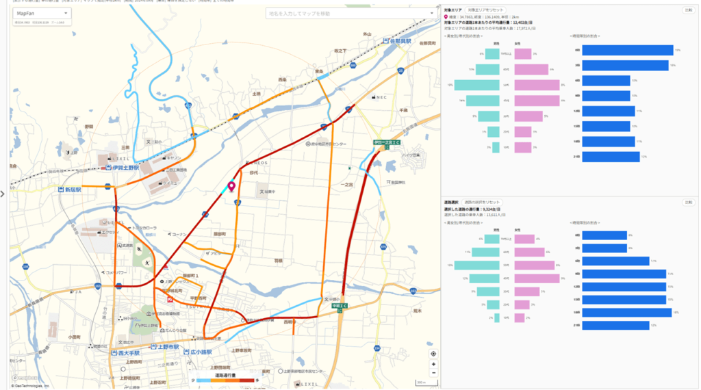 伊賀市の出店候補地付近の道路通行量を分析した地図