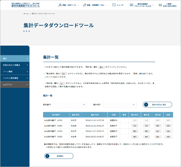 パーソントリップ調査の集計データ