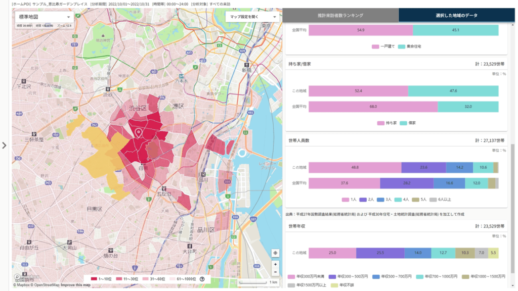 人流アナリティクス_来訪者数ランキングマップ_分析結果データのダウンロード