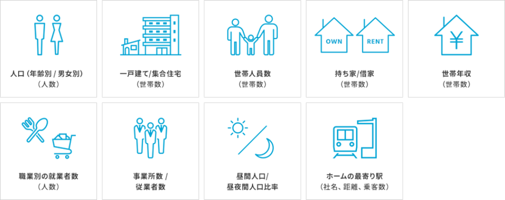 出店計画を成功させるための戦略的な人流データ活用を解説 エリア基本データ_icon