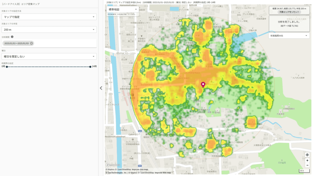 2025年お正月三が日の初詣スポット人流傾向と密集度を調査