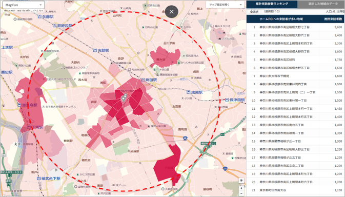 出店計画を成功させるための戦略的な人流データ活用を解説 出店計画を成功させるための戦略的な人流データ活用を解説