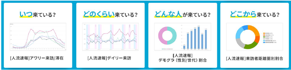 DX時代の顧客行動データ活用セミナー人流データの見える化で実現する企業競争力の強化 DX時代の顧客行動データ活用セミナー人流データの見える化で実現する企業競争力の強化