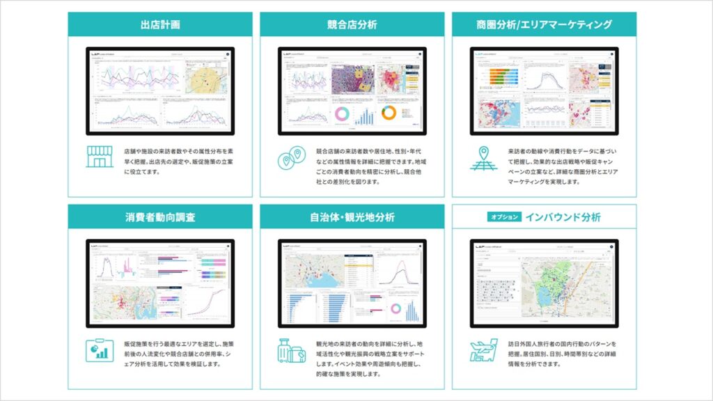 位置情報データ活用の基本がわかる!短時間で学べる!人流分析サービスの入門セミナー LAPの高度な人流分析で出店戦略・エリアマーケを強化
