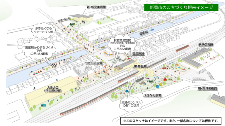 人流データで見えた賑わいの創出効果-新見駅周辺みらいプロジェクトの実践例