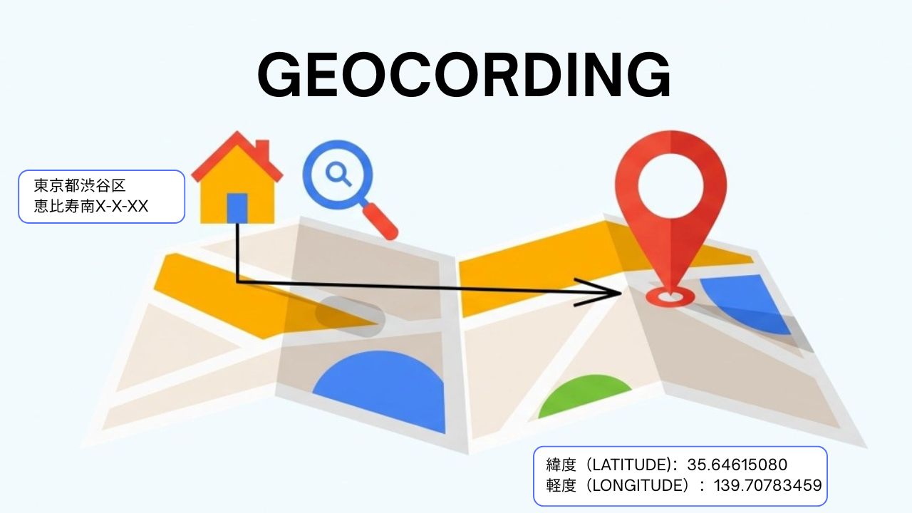 ジオコーディング