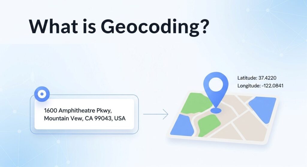 ジオコーディングの定義