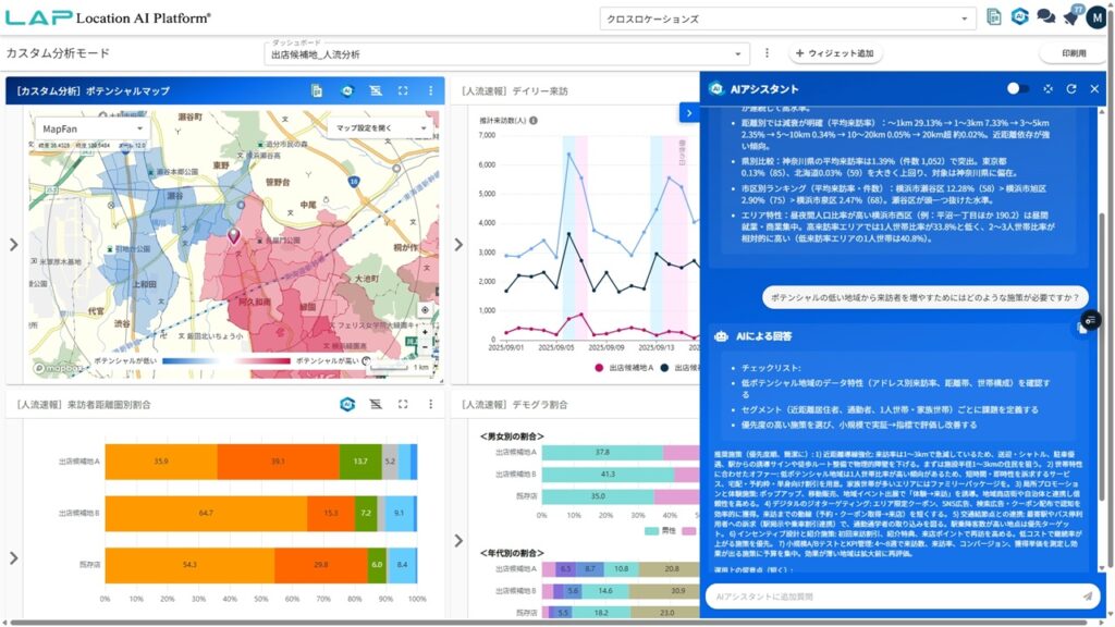 AIアシスタント機能で広がる、人流データ活用の新しい形