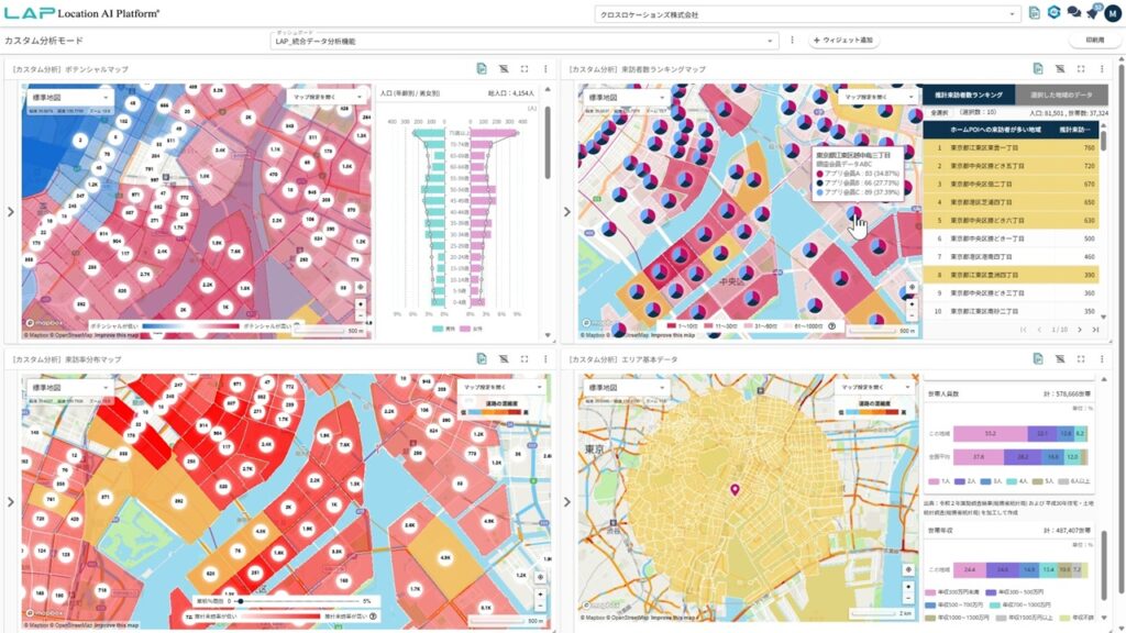 LAPが更に進化。統合データ分析プラットフォームに！人流×外部データの分析・可視化が可能