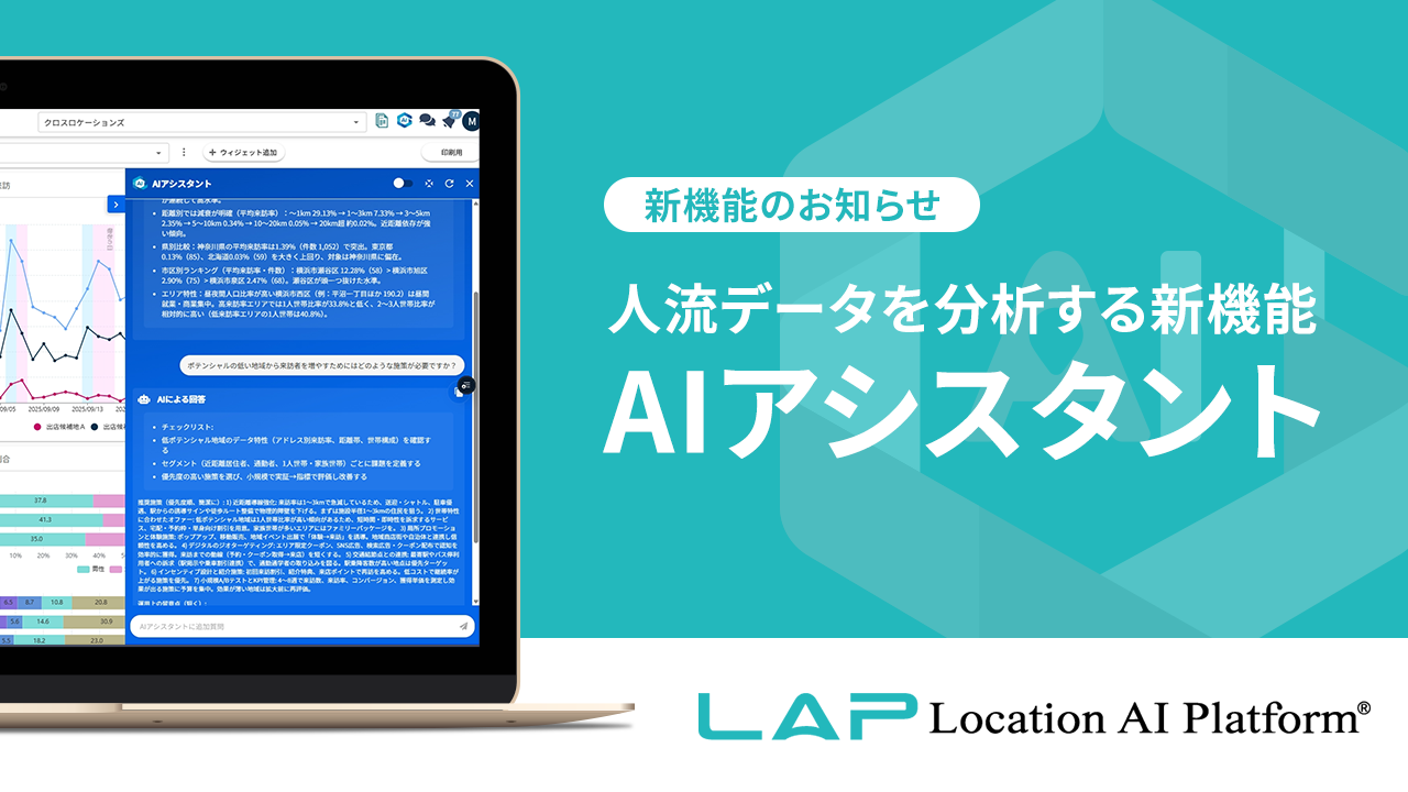 Location AI Platform®にChatGPTを統合。生成AIが人流データを分析し、対話型で誰でも専門家レベルの洞察が可能に。