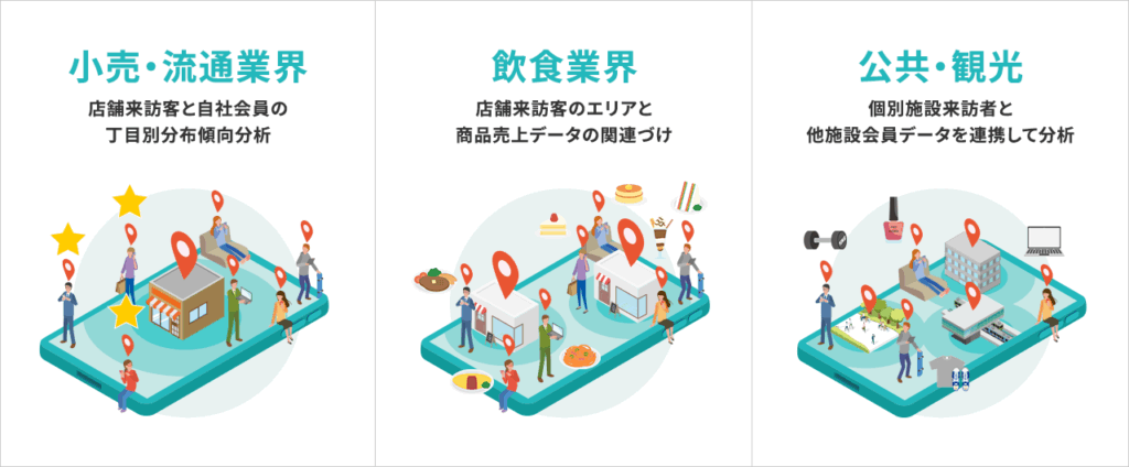 統合データ分析機能_活用シーン