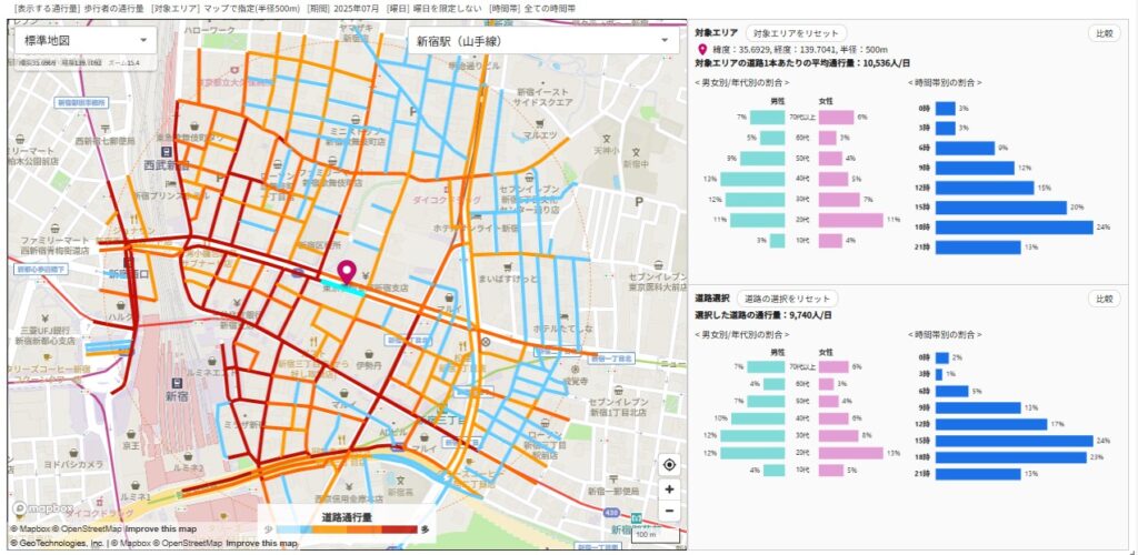 成功店舗のまわりの通行量を見てみよう_道路通行量マップ