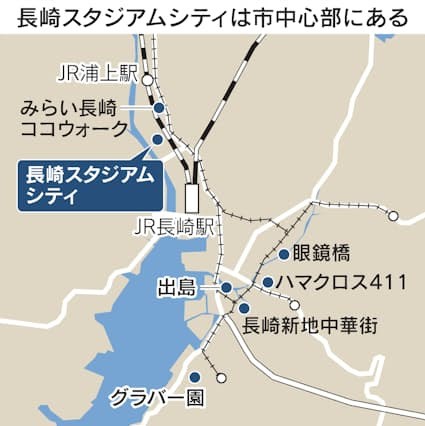 スタジアムシティ、遠方から客呼ぶ　回遊に伸び代も