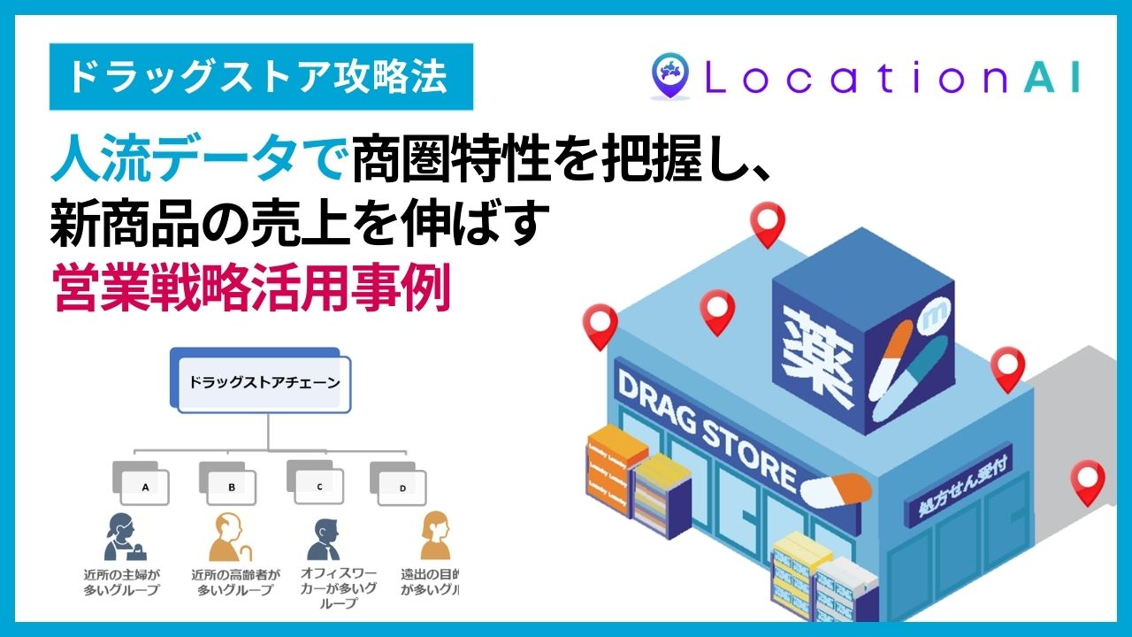 【ドラッグストア攻略法】人流データで商圏特性を把握し、新商品の売上を伸ばす営業戦略活用事例